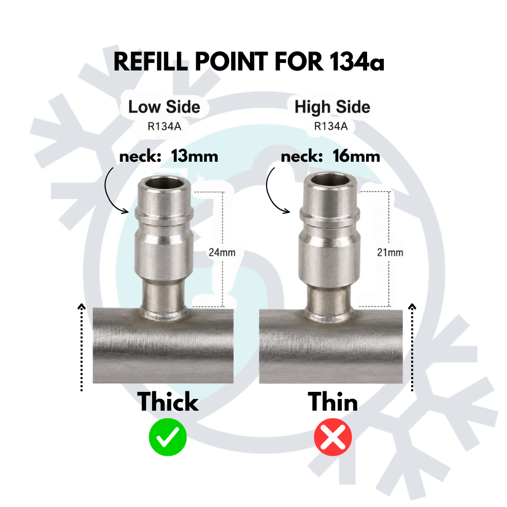 Polar Gas R32/R134a for cars 1995-2016 (R134A) / 1994 (R12)